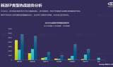 最新传奇手游发布时间表_2020新开传奇手游发布网站