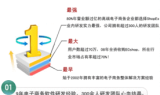 寻找最新上线的传奇手游，探索全新游戏世界