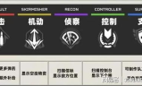 游戏发布网：功能、特点与行业变革