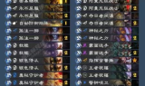 探索传奇打金的奥秘，揭秘发布站的运作