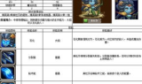 传奇私服被查处，游戏运营与法律边界解析
