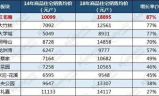传奇游戏资源站点，如何有效获取并提升网站流量