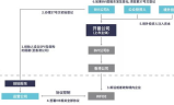 新开传奇网站发布站_刚开今天新开传奇网站