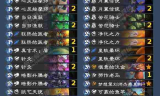 传奇游戏资源分享平台，打造你的私服世界