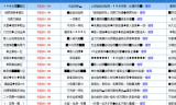 东北传奇私服，一段热血沸腾的游戏记忆