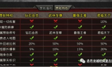 传奇打金信息平台，游戏经济系统与赚钱指南