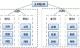 今日新开传奇私服：从玩家需求到行业现状