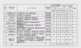 单职业传奇发布站，最新版本游戏资源汇总